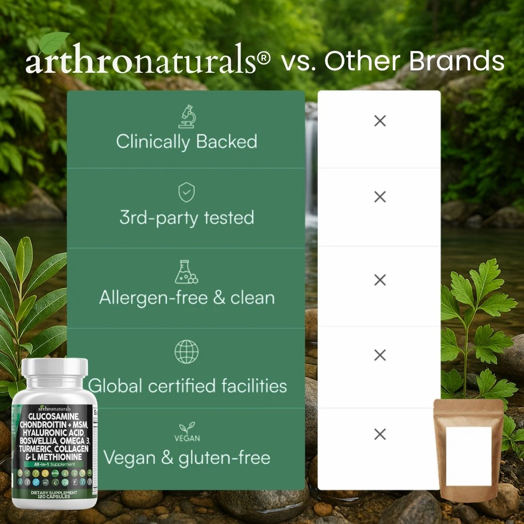 Herbal 18-in-1 Osteoarthritis Blend