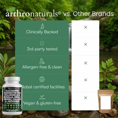 Herbal 18-in-1 Osteoarthritis Blend